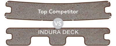 Indura-Deck-VS-Competitor-1-400x159