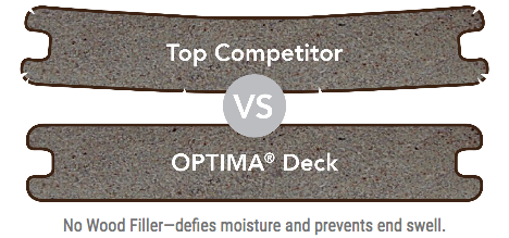 Screenshot_2018-11-26 Optima Deck Residential and Commercial Composite Decking(3)