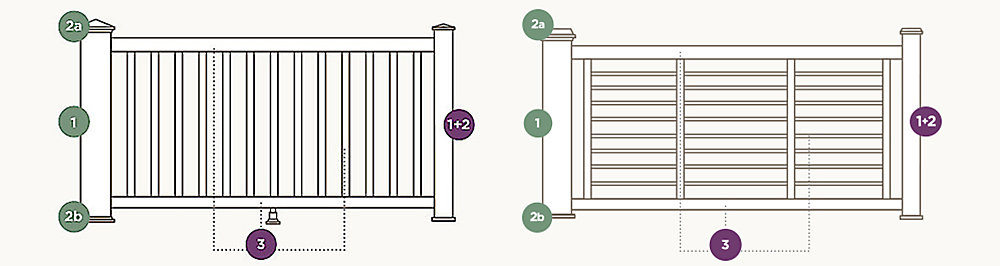 Trex deck Railing Travelers Rest