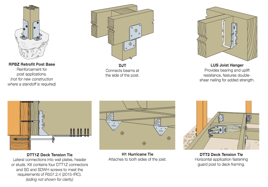 Screenshot_2019-04-10 Flier Deck Connection and Fastening Guide (F-DECKCODE17) - F-DECKCODE17 pdf(10)