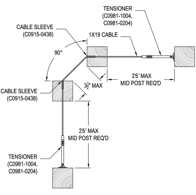 RailEasy Cable Railing